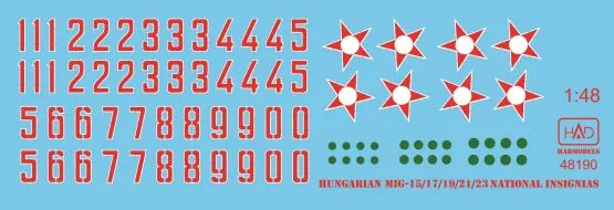 Hungarian National insignias (Stars and Numbers) 1:48