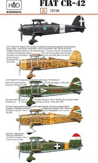 Fiat CR.42 Falco 1:48