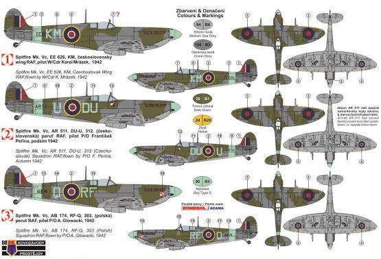 Spitfire Mk.Vc - Allied Fighters 1:72