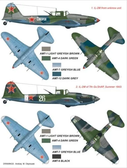 Il-2M Super Mask for Accurate Mi. P.1 1:48