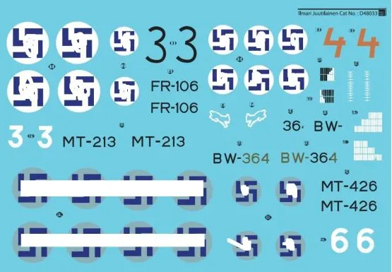 Ilmari Juutilainen - Finland's Top Ace WW II 1:48