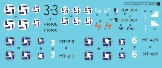 Ilmari Juutilainen - Finland's Top Ace WW II 1:72