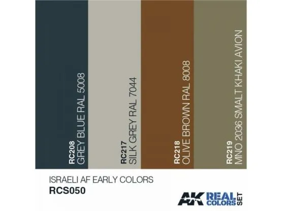 Israeli Air Force Early Colors