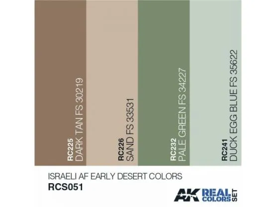 Israeli Air Force Early Desert Colors