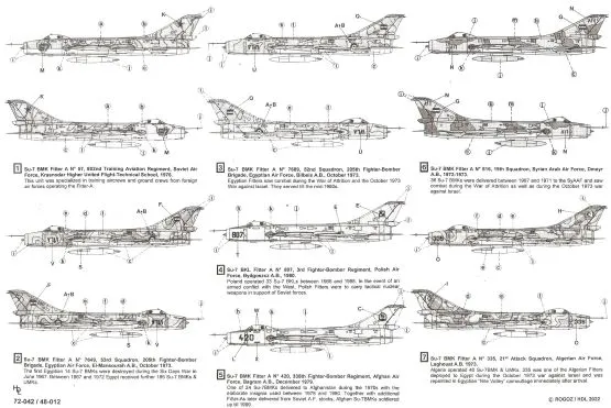 Su-7BKL/BMK Fitter A 1:72