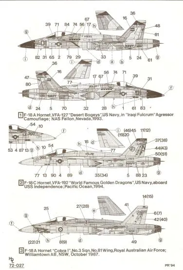 F/A-18 A/B/C/D Stencil Data 1:48