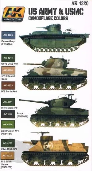US Army & USMC Camouflage Colors set