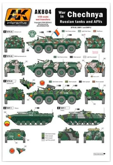 Russian Tanks and AFVs - War in Chechnya 1:35 Russian Tanks and AFVs - War in Chechnya 1:35