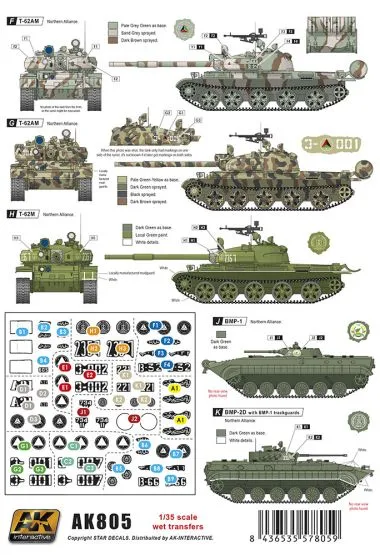 Afghanistan War - Northern Alliance tank an AFVs 1:35