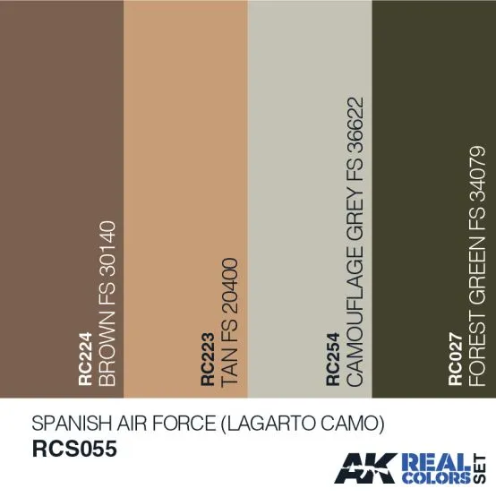 Spanish Air Force (Lagatro Camo) Colors