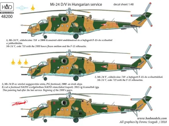 Mil Mi-24D/V Hind - Eagle killers 1:48