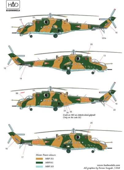 Mil Mi-24 D/V Hind - Eagle killers 1:72