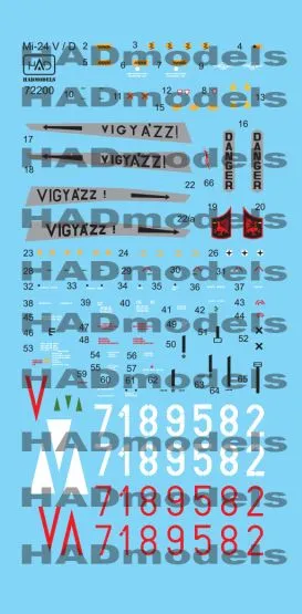 Mil Mi-24 D/V Hind - Eagle killers 1:72