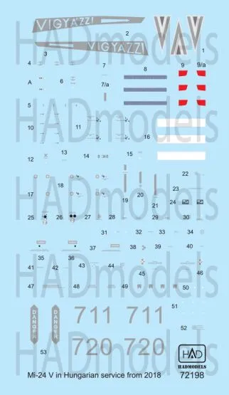 Mil Mi-24V in Hungarian service (2018) 1:72