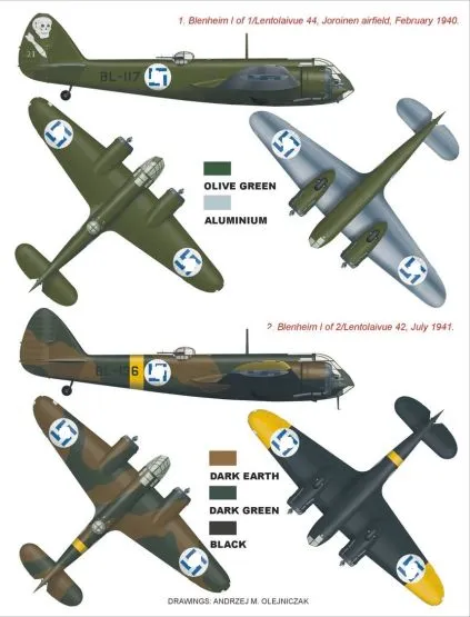 Blenheim Mk.I (Finland) super mask for Airfix 1:72