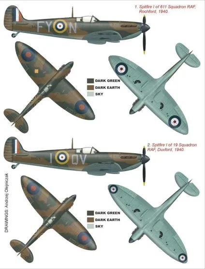 Spitfire Mk.I super mask for Tamiya 1:48