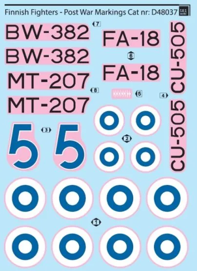 Finnish Fighters - Post War Markings 1:48
