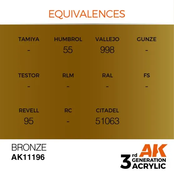Bronze Metallic (3G) 17ml