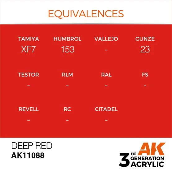 Deep Red (Intense) 17ml