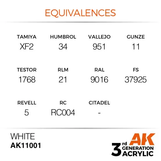 White (Intense) 17ml