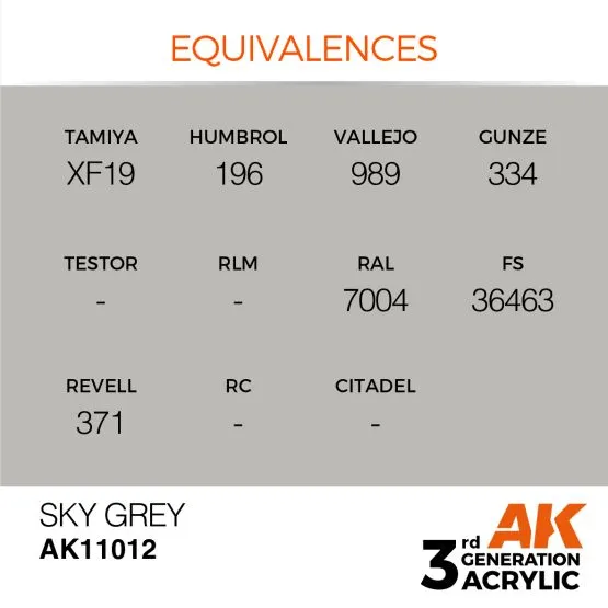 Sky Grey (3G) 17ml