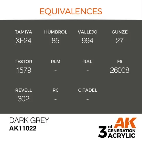 Dank Grey 17ml