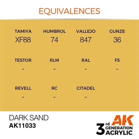 Dank Sand 17ml
