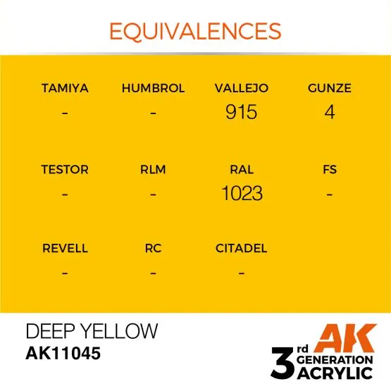 Deep Yellow (Intense) 17ml