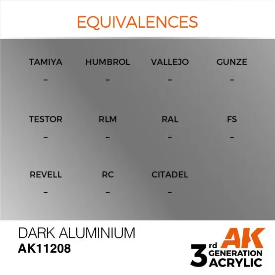 Dark Aluminium (Merallic) 17ml