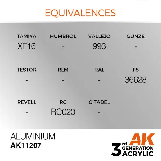 Aluminium (Merallic) 17ml