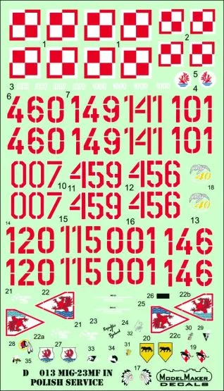 MiG-23MF in Polish service 1:48