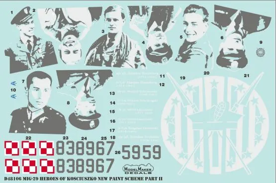 MiG-29 Heroes of Kosciuszko (New scheme) part 2 1:48