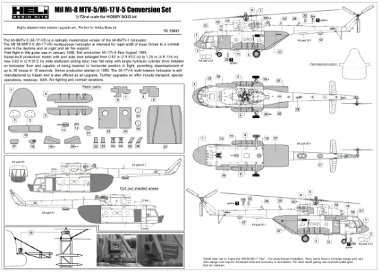 Mil Mi-8 MTV-5/Mi-17V-5 Conversion set (close Ramp) 1:72