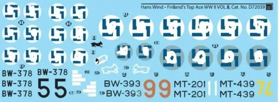 Hans Wind - Finland’s Top Ace WW II - Vol.II 1:72