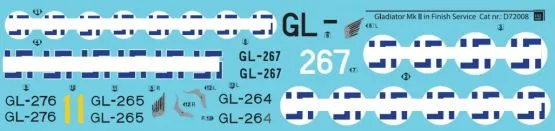 Gloster Gladiator in Finnish Service 1:72