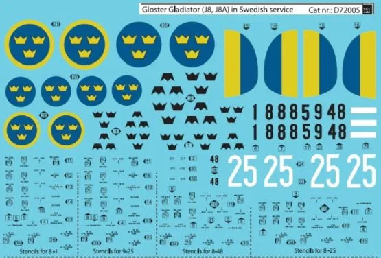 Gloster Gladiator in Swedish Service VOL.I 1:72