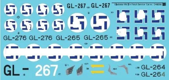 Gloster Gladiator in Finnish Service 1:48