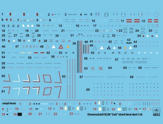 Bf 109E Full stencil 1:48