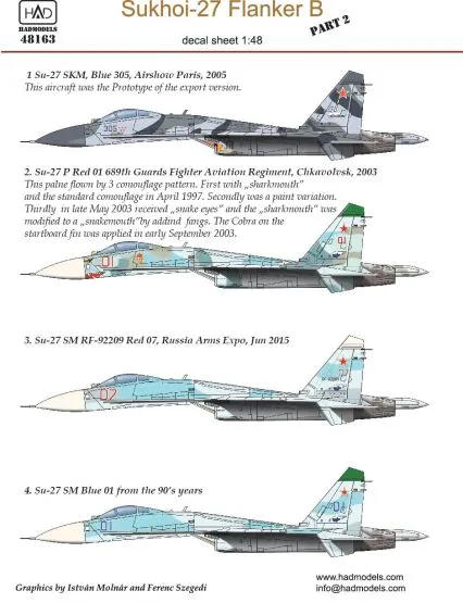 Su-27 Flanker B Part.2 1:48