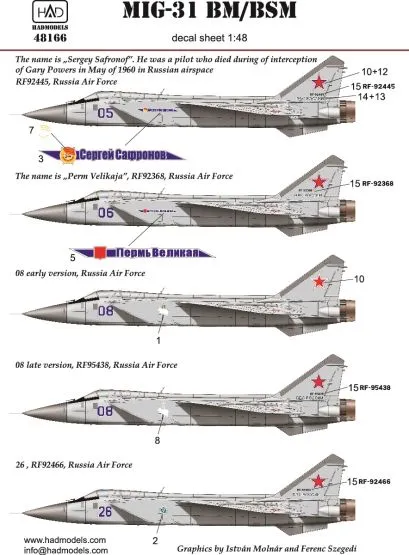 MiG-31BM/BMS Foxhound 1:48