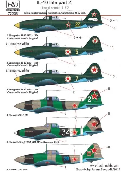 IL-10 late Part 2 1:72