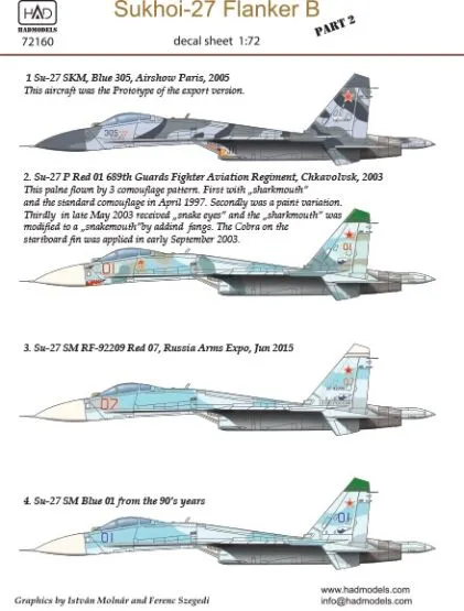 Su-27 Flanker B Part.2 1:72
