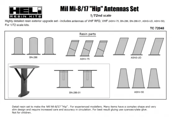 Mil Mi-8/17 antennas set 1:72