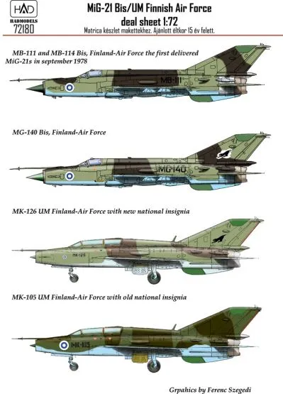 MiG-21 Bis/UM Finnish Air Force 1:72