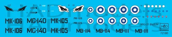 MiG-21 Bis/UM Finnish Air Force 1:72