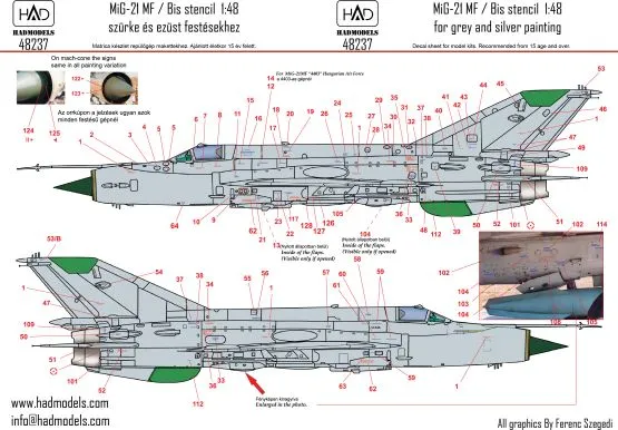 MiG-21 MF/Bis stencil 2 blue 1:48