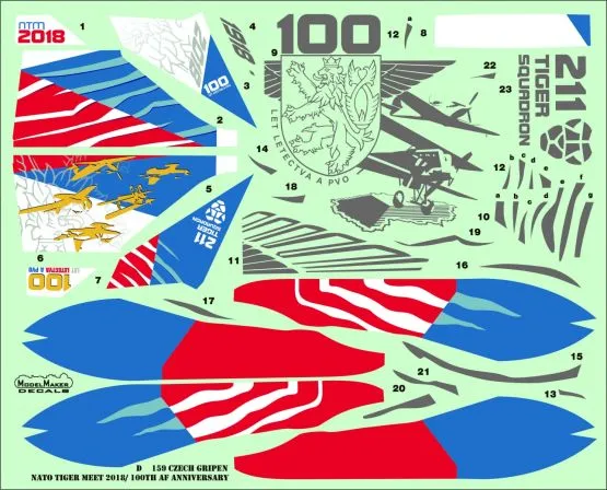 JAS 39 Gripen - Years of Aviation / NTM 2018 1:48