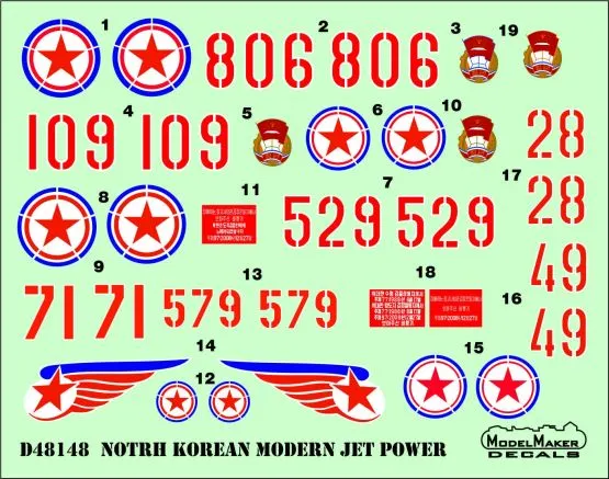 North Korean Modern Jet Power 1:48