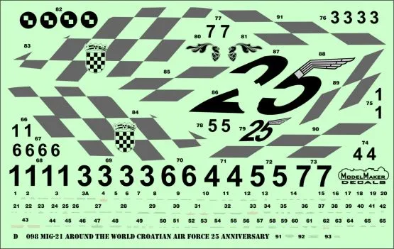 MiG-21 Around the World - Croatian 1:144