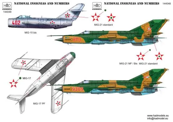 Hungarian National insignias 1:144